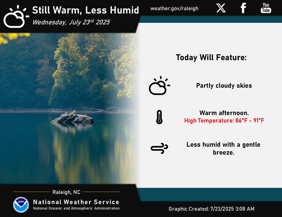 NWSRaleigh's tweet image. ☀️ It will still be warm today, but less humid with a gentle breeze.
🥵 Enjoy this break from the heat as dangerous heat returns to the forecast Friday through the weekend. #NCwx