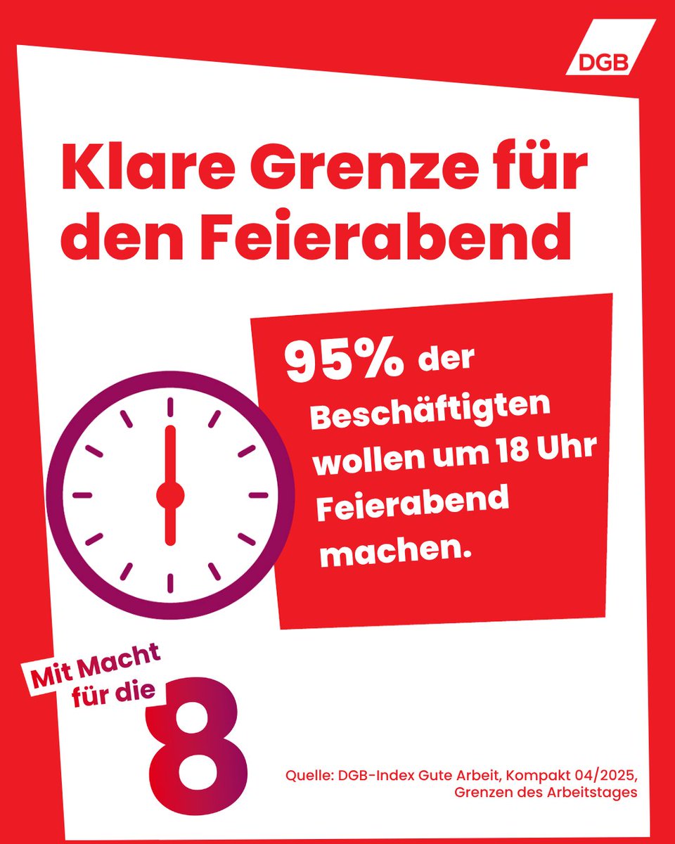 dgb_news's tweet image. #8hTag abschaffen?! Das will die Regierung (@CDU/@CSU, @spdde). Wir sagen: Stopp! Unsere neue Umfrage beweist: Wer arbeitet, wünscht sich ein klares Ende seiner Arbeitszeit: 95 Prozent um 18 Uhr: dgb.de/mitmachen/kamp…