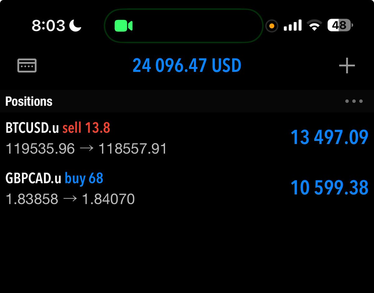 thissdax's tweet image. GM.. 

All trades shared on TG for free🪖