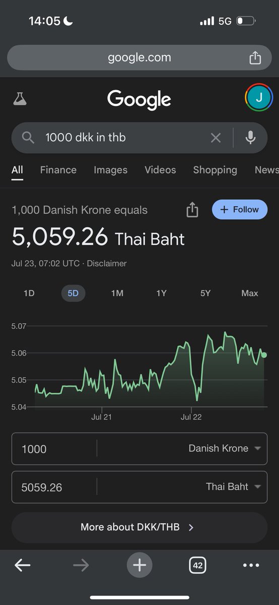 Money changer in Mega Bangna. Buying Danish kroner. 1000 Danish kroner you get 3750 baht. True value and daily rate is &gt;5000. What ever you do don’t bring Danish kroner to exchange here if you come for holiday. Bring Euro or USD. They don’t want your currency.