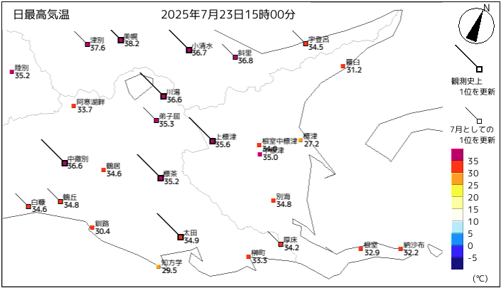 今日（７月23日）、川湯と中徹別で最高気温36.6℃を観測するなど、釧路・根室地方の5地点で観測史上１位の値を更新し、釧路では30.4℃と今年初めての真夏日となりました。
明日、24日も広い範囲で真夏日となり、猛暑日となる所もある見込みです。引き続き熱中症など健康管理に注意してください。