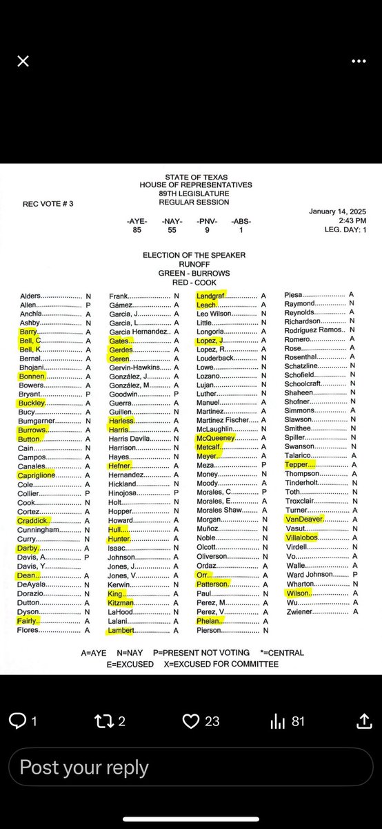 <a href="/MillerForTexas/">Sid Miller</a> Here’s a list.   RINO’s are highlighted.