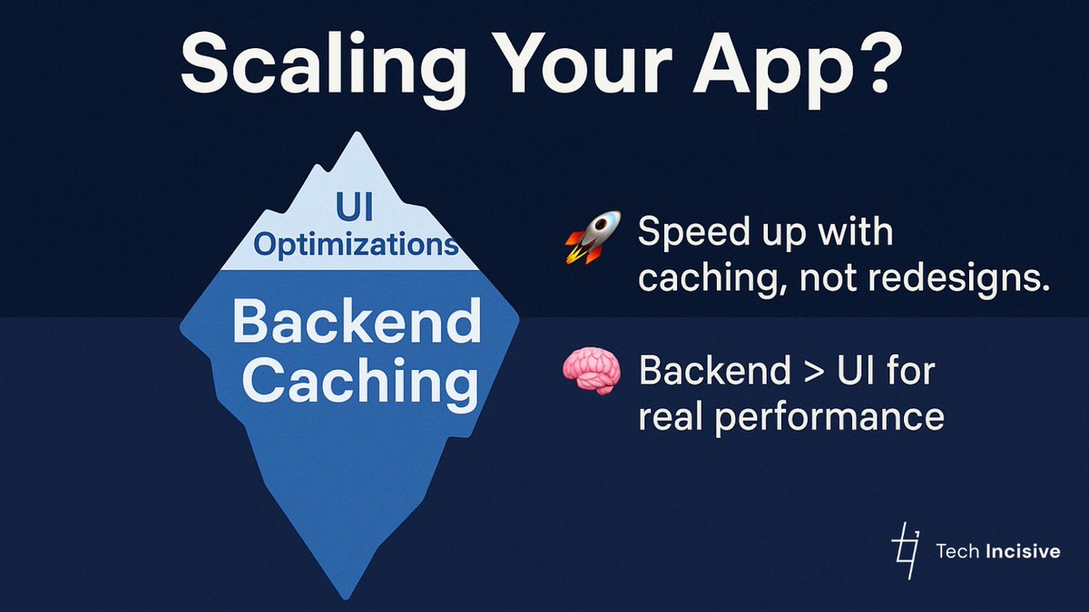 techincisive's tweet image. 🚀 Scaling your app?
Don’t start with a redesign. Start with backend caching.

Real performance gains come from smart engineering, not just prettier interfaces.Focus on what truly moves the needle. 

#backend #DigitalMarketingStrategy #marketing #DeveloperLife #Crypto #cache