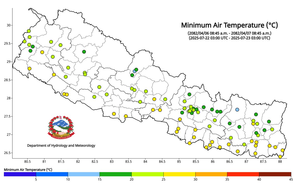 ClimateDhm's tweet image. #Daily_Weather_Summary_23rd_July_2025The highest daily precipitation (135.8mm) is recorded at Kalyanpur (Saptari) today. The highest temperature (38.5°C) is recorded at Jaleshwor (Mahottari) and the lowest (13.3°C) at Lukla (Solukhumbhu). For more, visit dhm.gov.np/climate-