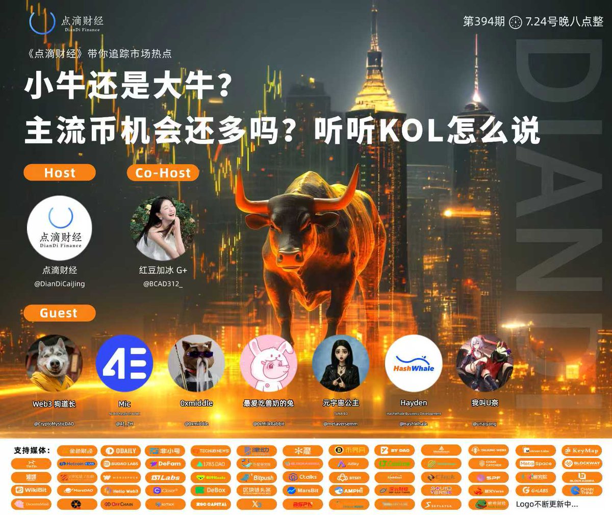 7月24日 周四 20:00  听听嘉宾们怎么说！

🎤 嘉宾天团：
🔹Web3狗道长 <a href="/CryptoMysticDAO/">Web3 狗道长</a>
🔹Mic，4E BD head of APAC <a href="/4E_ZH/">4E华语</a>
🔹0xmiddle <a href="/0xmiddle/">0xmiddle</a>
🔹最爱吃兽奶的兔 <a href="/0xMilkRabbit/">最爱吃兽奶的兔🐰</a>
🔹元宇宙公主-TUNA BD <a href="/metaversemm/">元宇宙公主🪬e/acc</a>
🔹Hayden，HashWhale BD <a href="/HashWhale/">HashWhale</a>
🔹我叫U奈 <a href="/unaiyang/">我叫U奈🥛</a>

🌐 Space链接：🔗