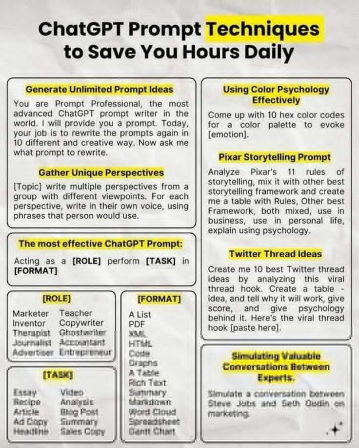 Liam_Carter03's tweet image. Still wasting time writing average prompts?
Here are 9 high-impact ChatGPT techniques to help you:
✅ Save time
✅ Get better output
✅ Work like a pro
Save this if you’re serious about productivity 👇