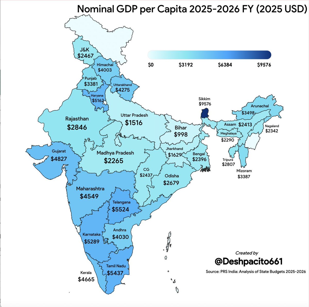 viprabuddhi's tweet image. The economic stagnation of Bihar + West Bengal have been tragic for India's overall economy.
Northeast + Odisha have finally picked up but the other two continue to be laggard.
West Bengal was richer than all South Indian states back in 1980 but is poorer than Assam/Odisha…