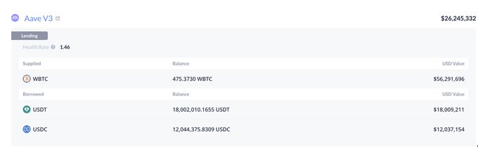 Aave V3 dashboard with WBTC and USDT details