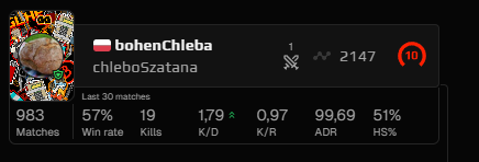 dekercs's tweet image. me and my brother @rerjck just found the new donk!
God like prefire🔥🔥Insane read🧐🧐

@FACEIT_Darwin