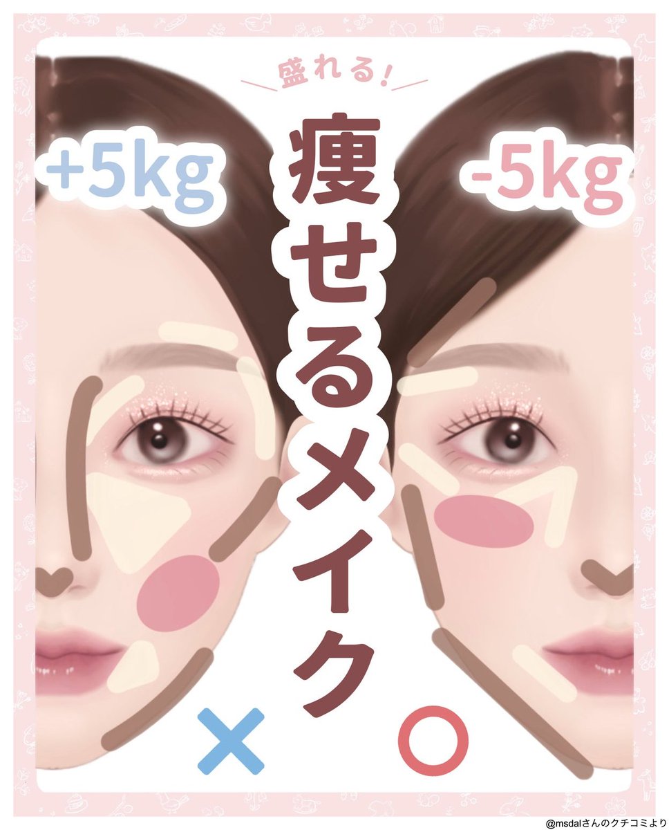 lipsjp's tweet image. \ メイクで-5kg /
メイクをちょっと変えるだけで
痩せて見えるメイク方法です🙌🏻
詳しくはこちら
lipscosme.com/posts/7729501