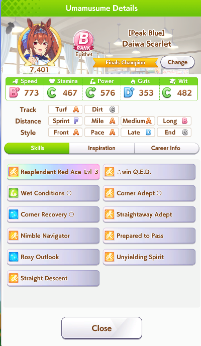 JustaFGC's tweet image. took a while but atlast she&apos;s numero 1