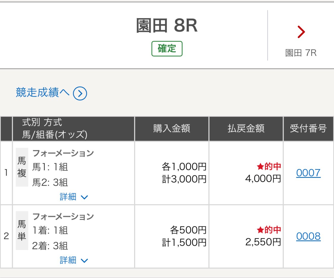 【1237.2319.2315.1699】uduki様 リクエスト 4点 まとめ 遊雲様 リクエスト 4点 まとめ商品