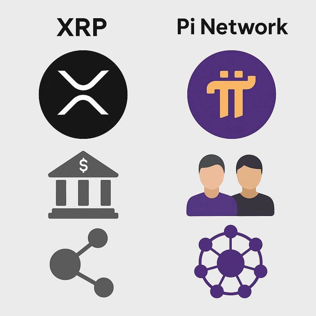 pidesktop's tweet image. Financial security is always a priority.
#pidesktop #pinetwork #xrp