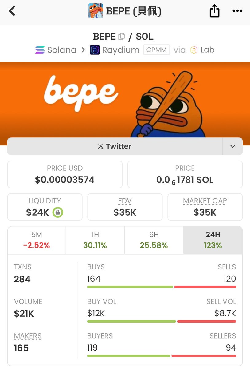 yomicryptotrip's tweet image. $BEPE the frog .. 

BWLCBrca2iY21gwX4UCjbR9YAjZHxvhzUU1pTCDrbonk