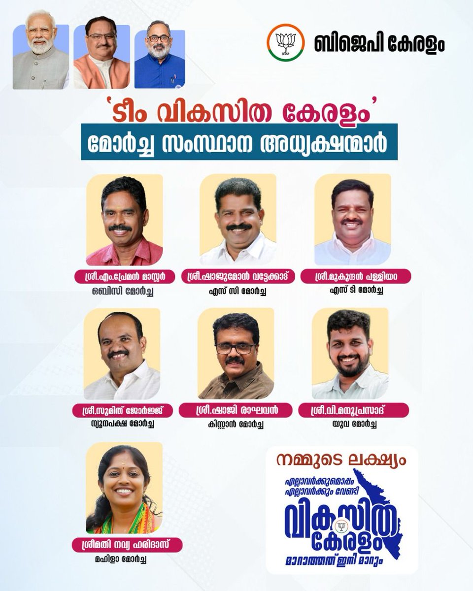 RajeevRC_X's tweet image. Congratulations to all those newly appointed as Morcha state presidents of Team Vikasita Keralam. 💐 Your leadership will be instrumental in guiding and strengthening the party at every level and in transforming our vision of #VikasitaKeralam into a reality.
ടീം വികസിത…