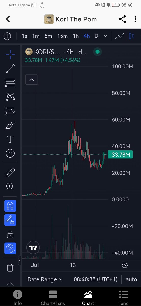 $kori is about to change your wife!