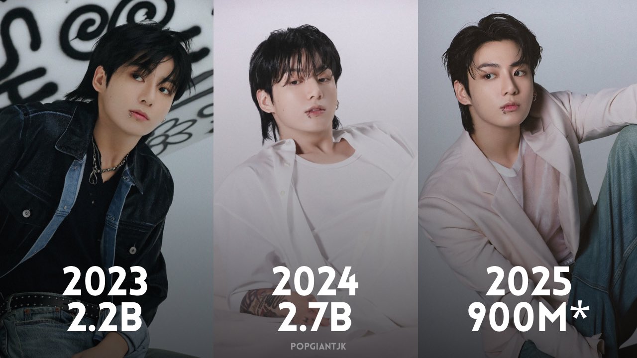 K-POP・アジア Gonju Jungkook the Giant on X: 