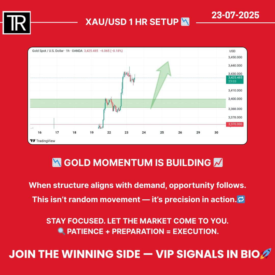 TradinResearch's tweet image. 🚨Gold setup unfolding

Momentum building off strong structure — this isn’t noise, it’s precision.

Let the market come to you, not the other way around.

🎯Patience + Prep = Execution

📲VIP signals → Link in bio
chat.whatsapp.com/K5jMktfAJn7IUn…

#ostmullendienstag #Gabeln #Ozzy #Siesta