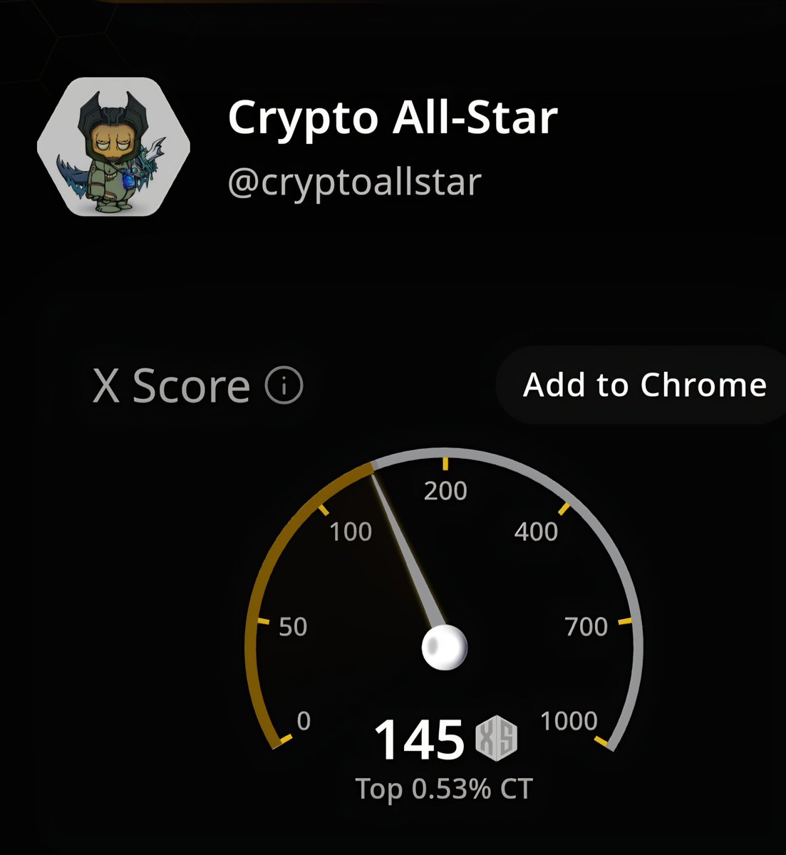 Crypto All-Star (@cryptoallstar) on Twitter photo Got another bump to my <a href="/wallchain_xyz/">Wallchain Quacks</a> X score today, getting close to my 150 and 0.5% of CT goal!
Can't say enough how much I love this system. So much better being able to know if you are making progress. I feel like I'm pissing in the wind when I use other infofi..
Just been Got another bump to my <a href="/wallchain_xyz/">Wallchain Quacks</a> X score today, getting close to my 150 and 0.5% of CT goal!
Can't say enough how much I love this system. So much better being able to know if you are making progress. I feel like I'm pissing in the wind when I use other infofi..
Just been