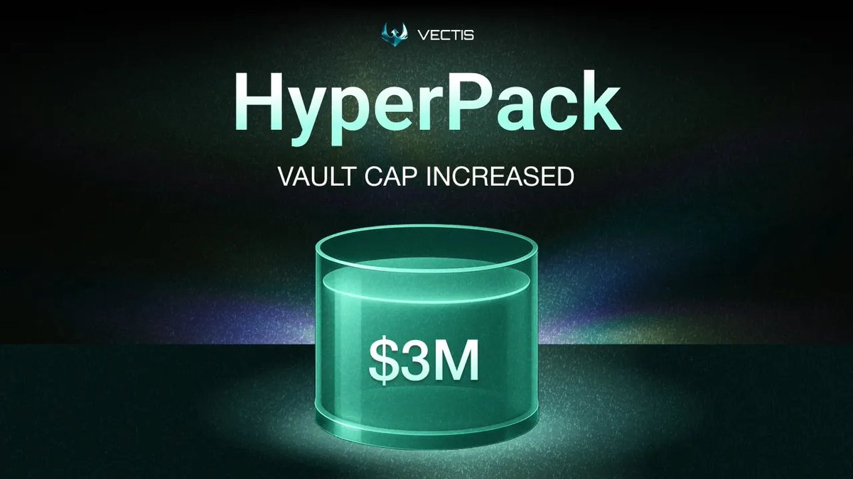 🧑‍🌾 Vault’s almost maxed out 
🧑‍💻 No worries, we got you. Cranking it up...

#Hyperpack Vault Cap: Raised from $2M → $3M

Dive in now: vectis.finance/vault/hyperpack