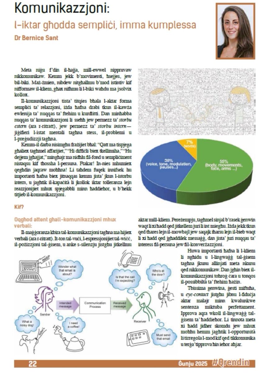 BerniceSant's tweet photo. It-tieni artiklu tieghi ghall-magazine tal-kunsill lokali tal-Qrendi / My second article for the Qrendi Local Council Magazine . 
#communication #emotionalintelligence #bodylanguage 

https://t.co/IPMvz6o50W
#PerformancePsychology https://t.co/SFivZW29nM