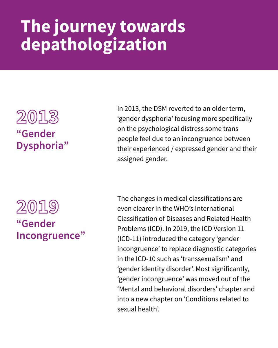 Trans Affirmative Healthcare is just like any other kind of healthcare - it should not be gatekept or pathologized from people who need it.

Click here to learn more: weareaptn.org/special_projec…

#TowardsTransformativeHealthcare #TransRightsAreHumanRights