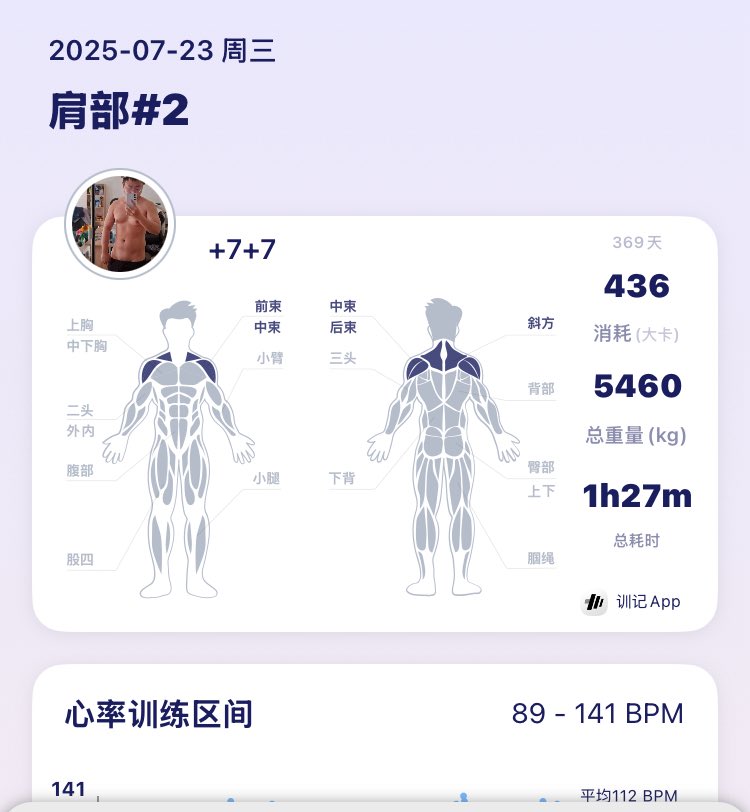 Brot2001He's tweet photo. 练肩 https://t.co/aGVSIOTIr1