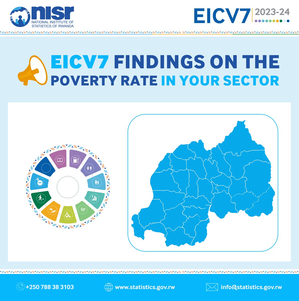 statisticsRW's tweet image. Mu gihe gishize twagiranye ibiganiro birambuye n’Abayobozi mu ntara zitandukanye n’Umujyi wa Kigali, dusobanura ibyavuye mu bushakashatsi bwa 7 ku mibereho rusange y’ingo mu #Rwanda, #EICV7.
🚨Ubu noneho, ni wowe utahiwe.
Menya ibipimo by’ingenzi ku mibereho y’abaturage mu…