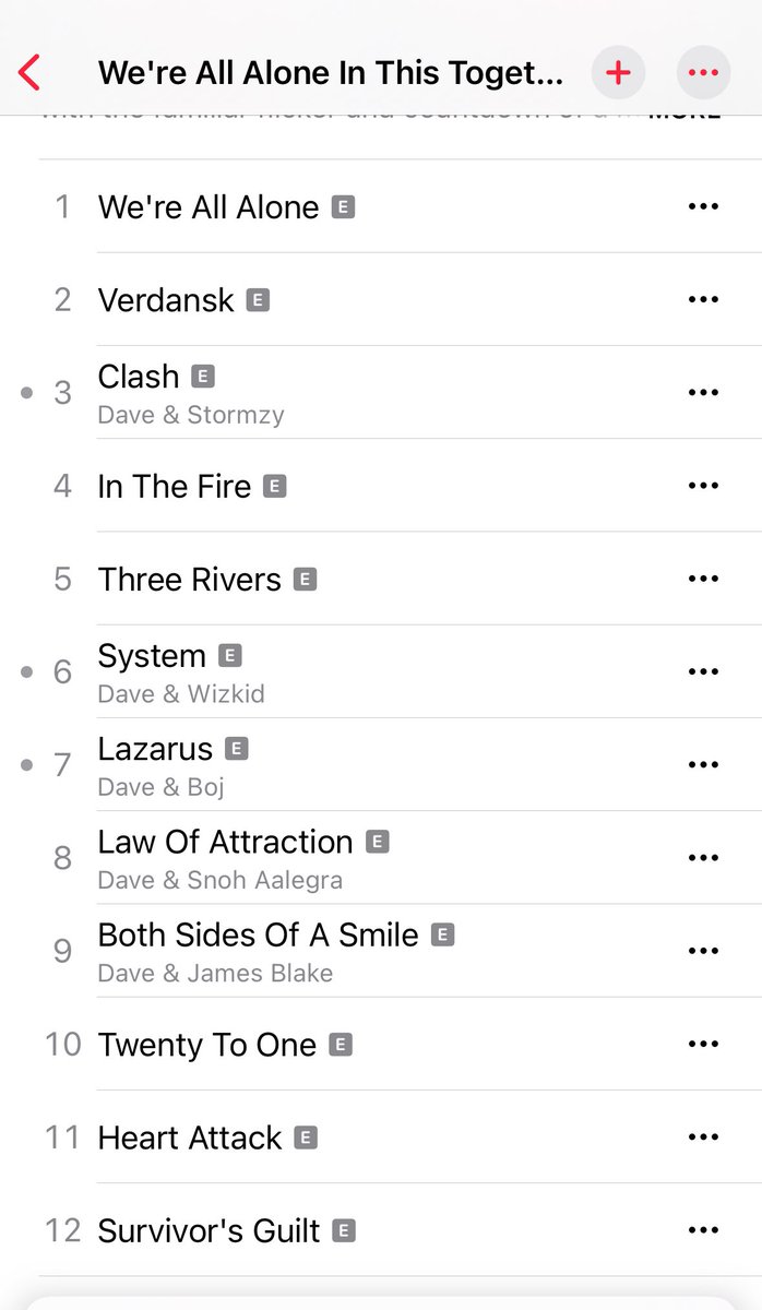 hypetribeng's tweet image. 🚨4 years ago today, Dave released his 2nd studio album "We're All Alone In This Together."
Whats your favorite off this masterpiece?