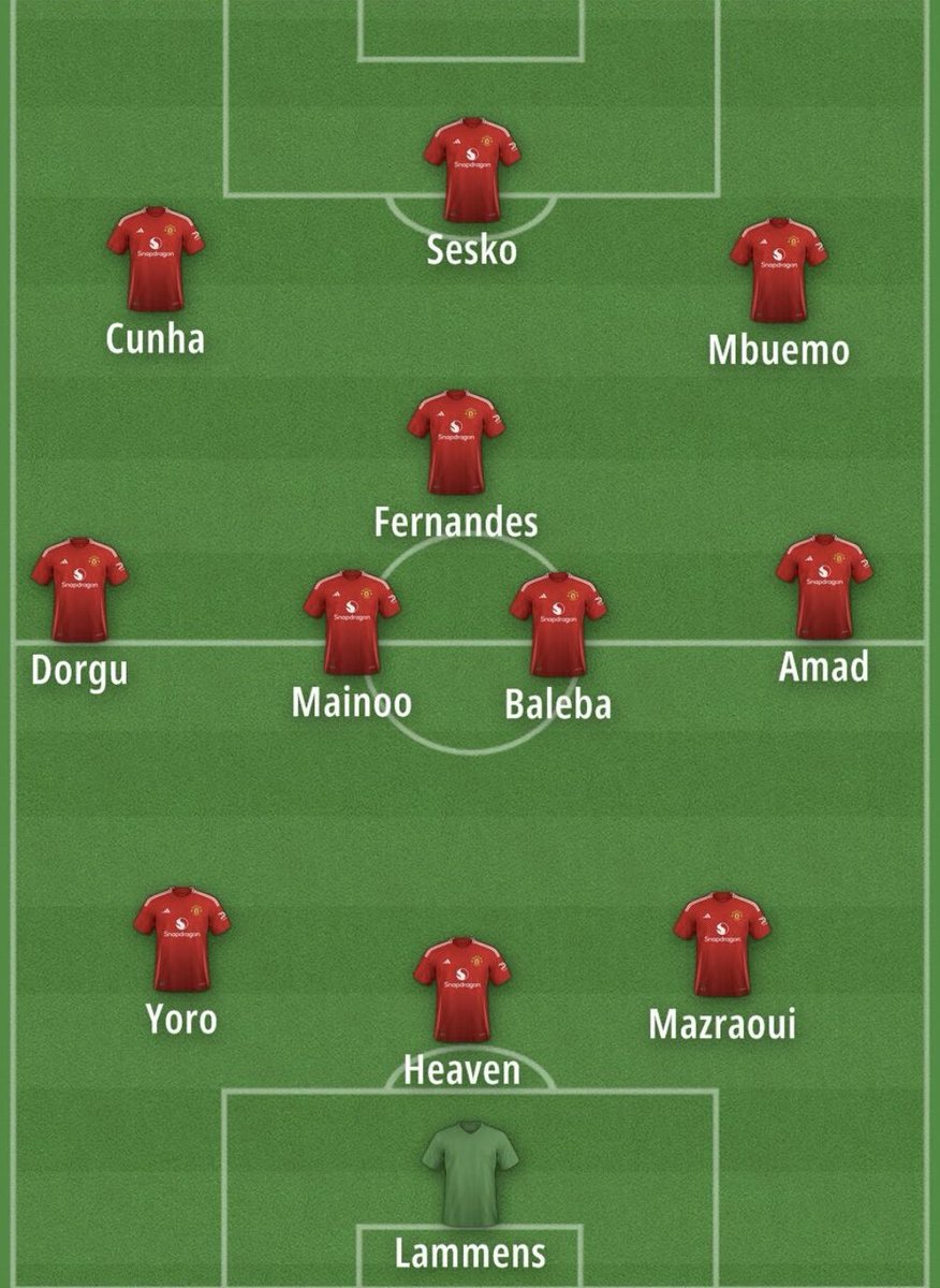 Give me this <a href="/ManUtd/">Manchester United</a> 
#MUFC