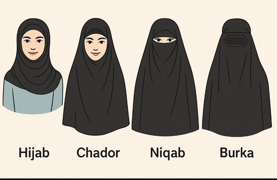 YossiBenYakar's tweet image. Should the Burqa and Niqab be banned in every European country?