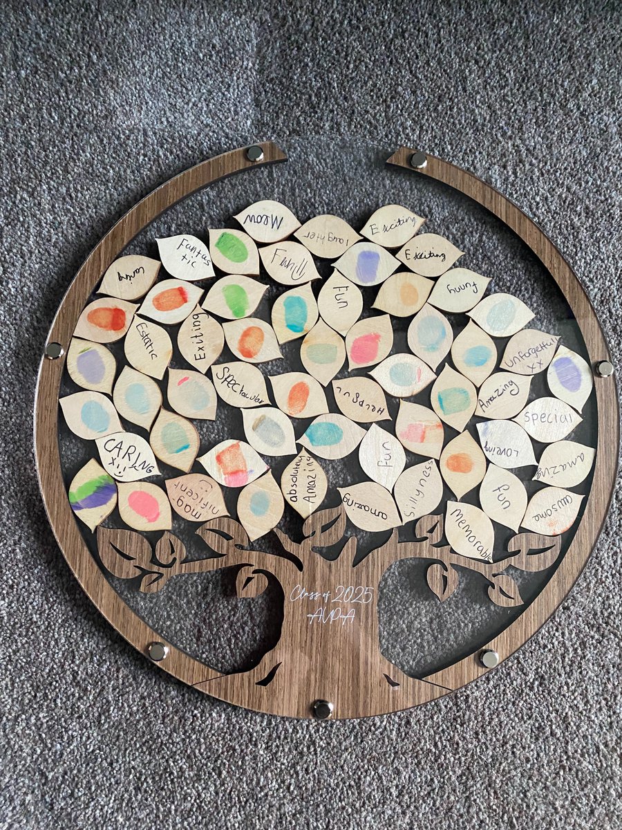 AVPA-Year 6 tweet media