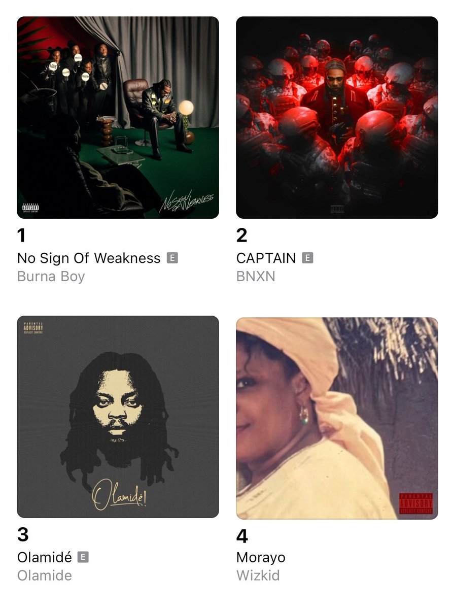 NOTJUSTOK's tweet image. Wizkid's "Morayo" is back in the Top 5 on the Apple Nigeria Top Albums Chart at No.4 🤯
A reminder that the album dropped 8 months ago! 🦅