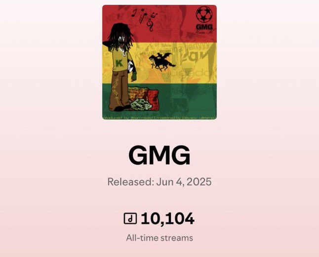 StudioSatrn's tweet image. #GMG by @kamultraa mixed and mastered by @johanxcv at SATRN has crossed the 10k stream’s threshold
First of many 🐎🪐