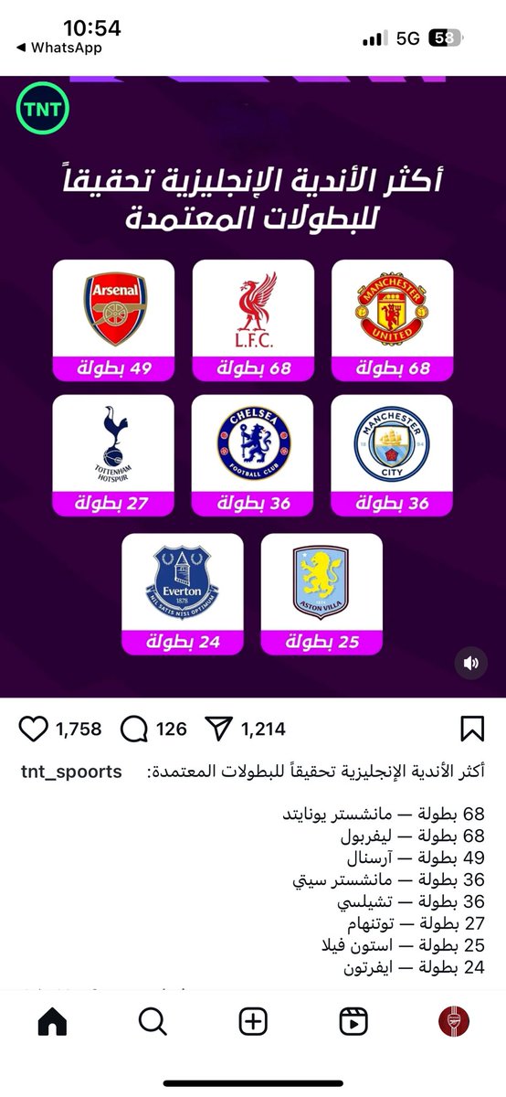 قتلي مين فخر لندن دكتور ؟ <a href="/DoctorFantazy/">Mohamed Youssef</a> 🤔