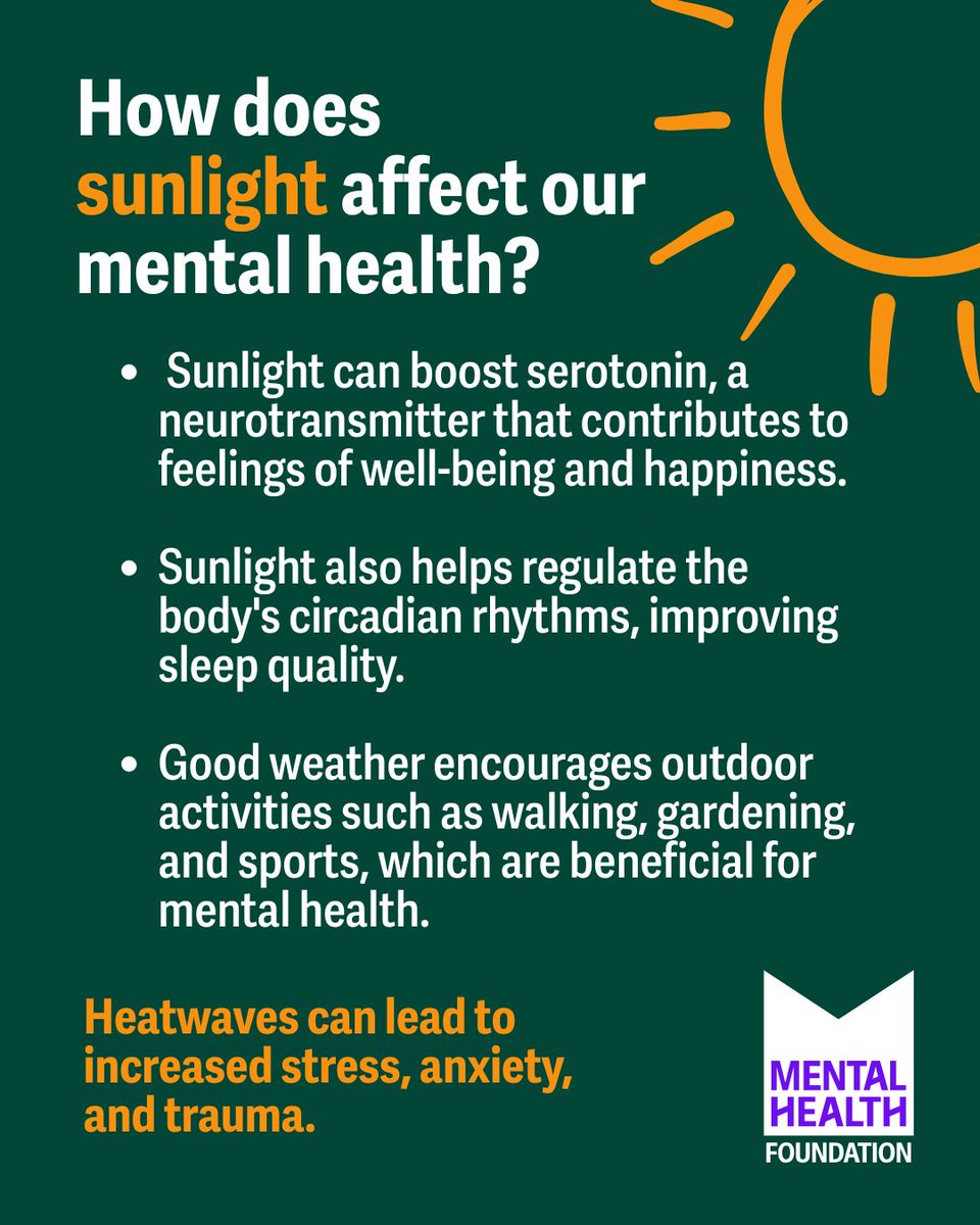 mentalhealth's tweet image. ☀️ Feeling a boost after getting some sun? There’s good reason for this! But don’t forget to take precautions in the heat. 😎