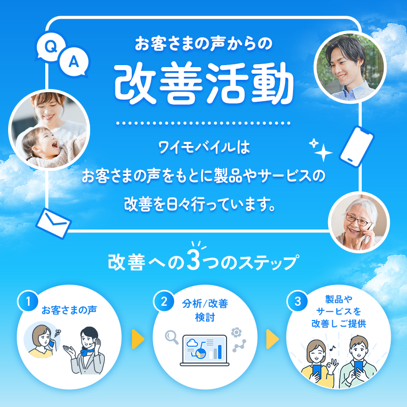 ymobileOfficial's tweet image. ワイモバイルでは、お客さまのご意見・ご要望をもとにサービスの改善に取り組んでいます。
直近の改善事例は、毎月ホームページにてご紹介しています。
引き続き皆さんの声をもとに、より良いサービスを目指してまいります。
改善に関するご要望も、下記ページよりお寄せいただけます。…
