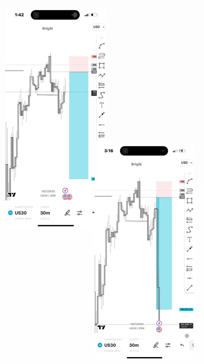 From 2022 to 2025 every setup, every lesson was self taught without a mentor. But through relentless study and intense backtesting. These charts don’t just show my progress they show my growth. This is what dedication looks like. I’m proud of how far I’ve come. 

#GREATNESS🔥🤍🫶🏾