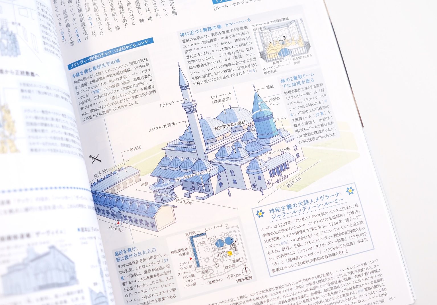 【中古】 建築士これだけは知っておきたいＱ＆Ａ 法律との対話/理工図書/光田儀輔 絵ときでわかる建築法規 | 中村 忠實 |本 | 通販 | Amazon