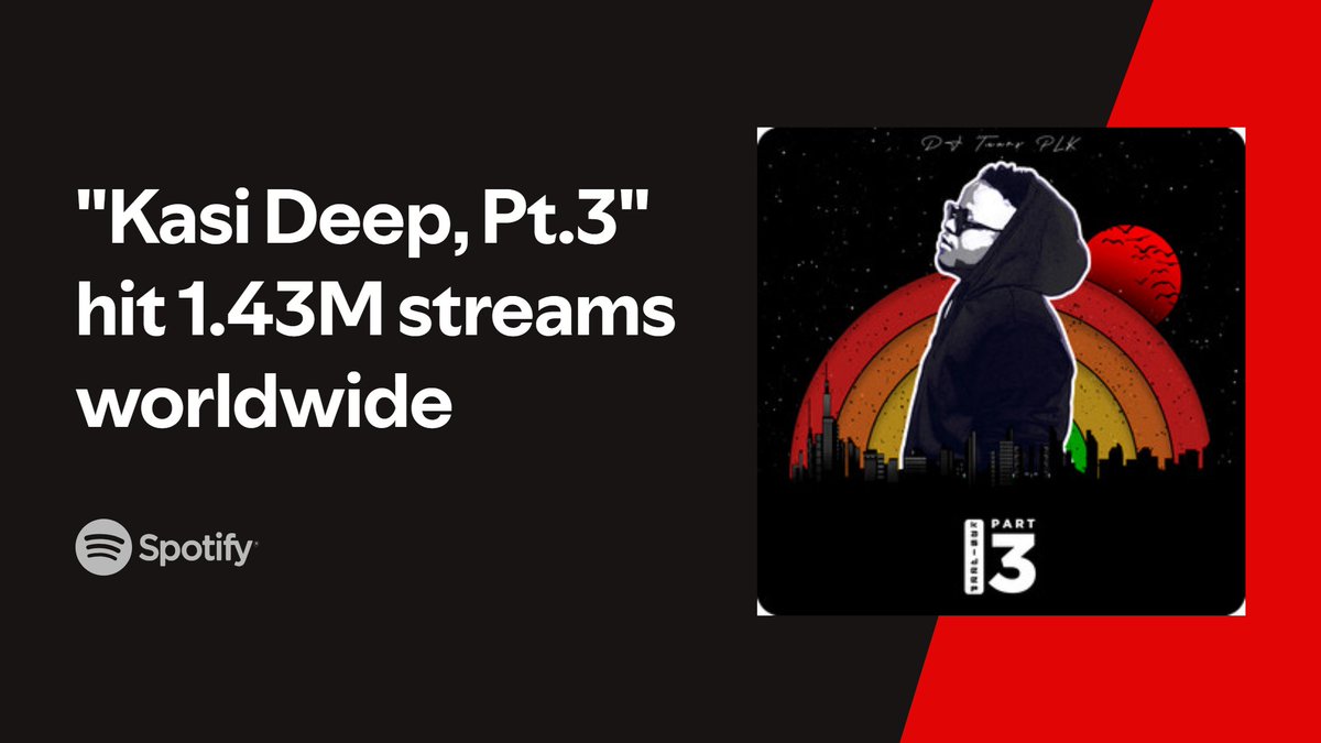 1.4+ MILLION STREAMS! 

Thank you for the love on Kasi Deep, Pt. 3 Album!
Your support keeps the movement alive. Let’s keep taking
Kasi Deep to the world! 
#KasiDeepPt3 #DJTearsPLK #ThankYou