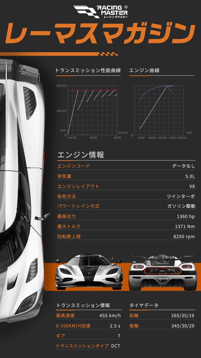 📝══ #レーマスマガジン Vol.032