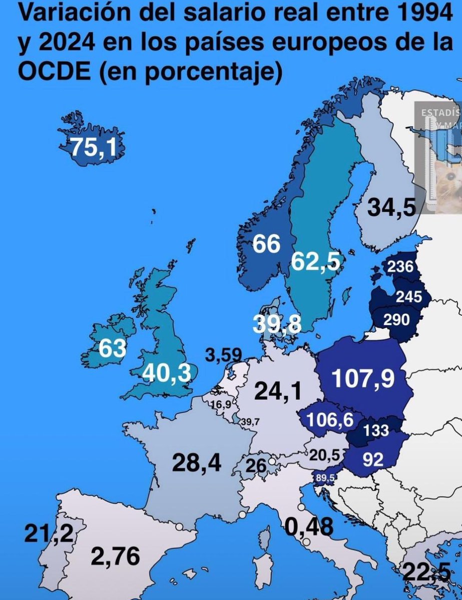 Yo suelo hablar de las dos décadas perdidas en España… pero quizá son tres