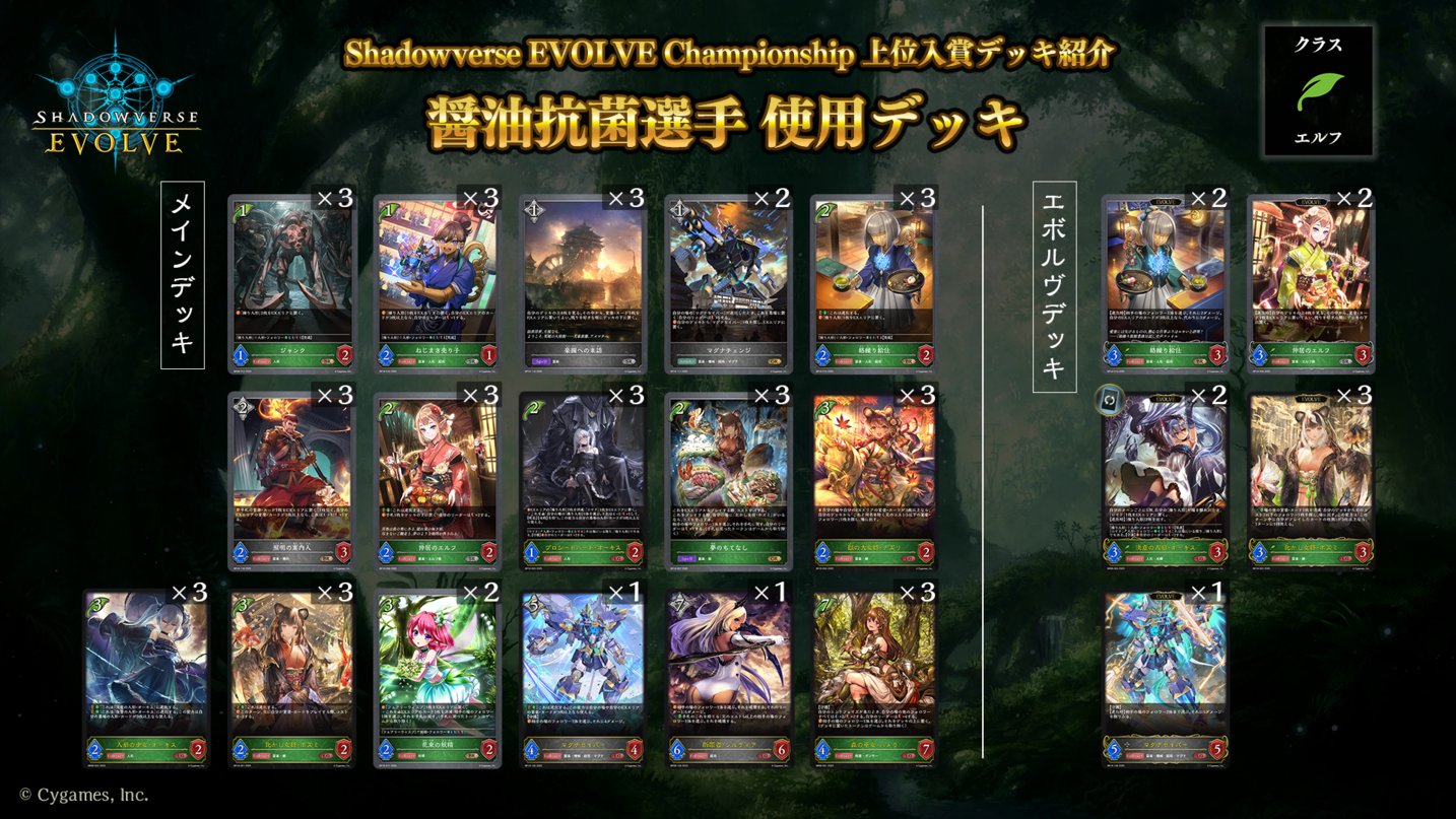 Shadowverse EVOLVE 武装ドラゴンデッキ ブースターパック第10弾「Gods of the Arcana」デッキ紹介（武装