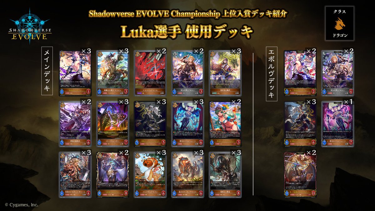 shadowverse_ev's tweet image. 【#エボルヴCS 上位入賞デッキ紹介】
全国で開催されているCS大会より、最新の上位入賞デッキ情報をお届けします!
今回は「宴楽エルフ」「トークンロイヤル」「ランプドラゴン」「荒野ビショップ」を紹介!
宴楽エルフ:decklog.bushiroad.com/view/7P42Z
トークンロイヤル:decklog.bushiroad.com/view/1UALZ…