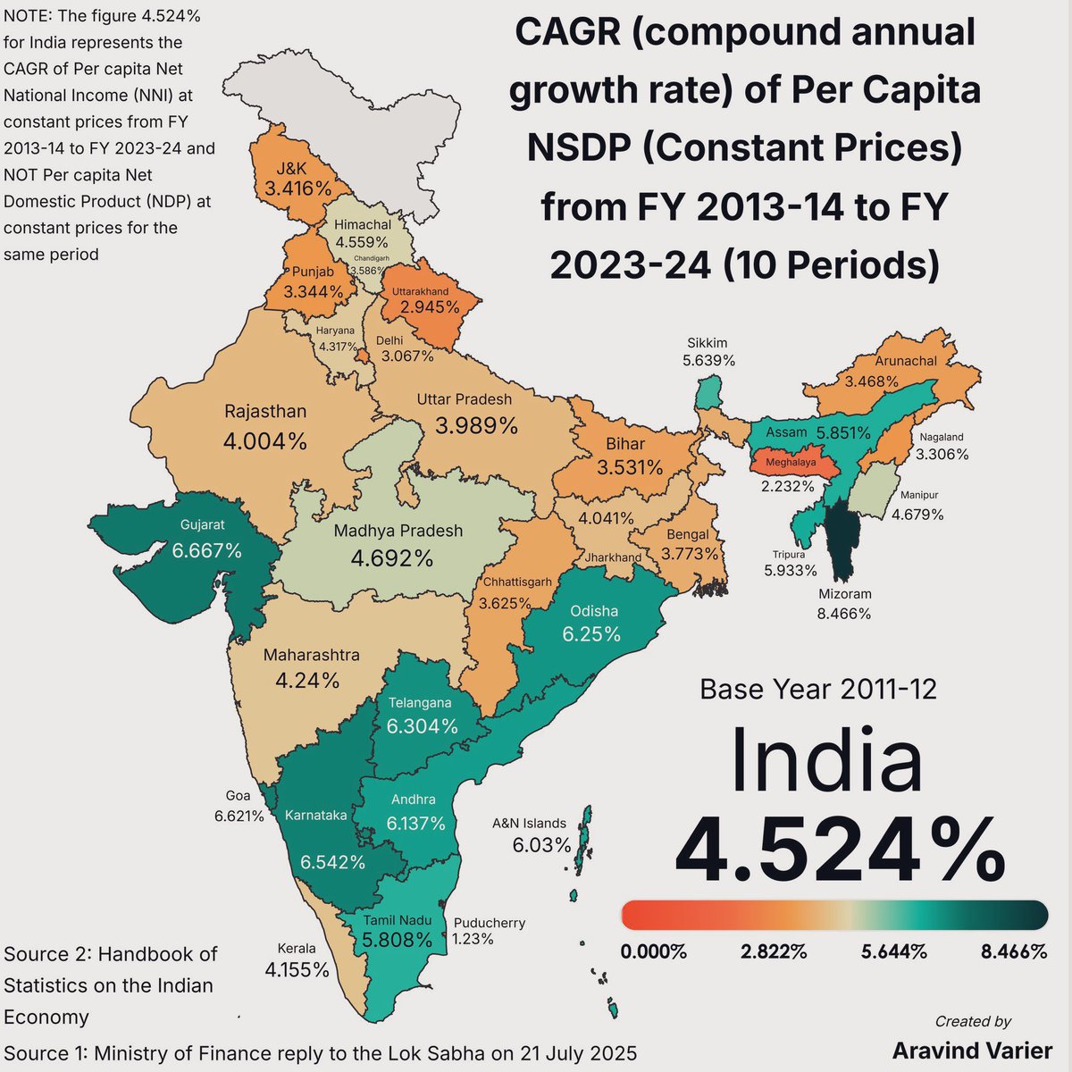 manas_muduli's tweet photo. Look at Odisha’s growth rate - one of the highest in the country! 

It’s even ahead of major states like Maharashtra, Tamil Nadu, Andhra Pradesh &amp; Uttar Pradesh.

A silent revolution is underway in the East! 

#OdishaRising #EconomicGrowth https://t.co/Gb5fUh2Epf