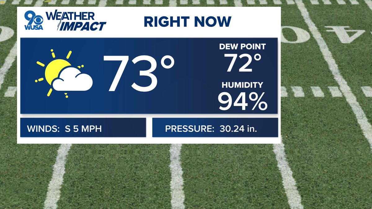 wusaweatherman's tweet image. A bit humid, but still not too #hot for @Commanders training camp. Near Ashburn, VA it's in the low-mid 70s to start the day. Our @Wisdommartintv has been there all morning long, reporting for @WUSA9, the official television station of the Washington Commanders! #WUSA9Weather
