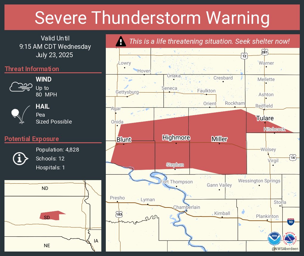 NWSSevereTstorm's tweet image. Severe Thunderstorm Warning continues for Miller SD, Highmore SD and Blunt SD until 9:15 AM CDT. This destructive storm will contain wind gusts to 80 MPH!