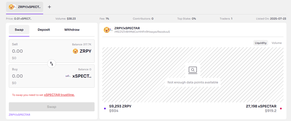 Zerpaay (@zerpaayofficial) on Twitter photo 🥳 <a href="/xSPECTAR/">xSPECTAR ™</a> is officially confirmed as one of the upcoming tokens to be listed on XRPL.bet!
To celebrate, <a href="/xspectDS/">DS 🪝🧬🟧🟦🍌🦍🧪</a> has set up a $ZRPY–$XSPECTAR pool, allowing both assets to grow together.
xpmarket.com/amm/pool/ZRPY-… 🥳 <a href="/xSPECTAR/">xSPECTAR ™</a> is officially confirmed as one of the upcoming tokens to be listed on XRPL.bet!
To celebrate, <a href="/xspectDS/">DS 🪝🧬🟧🟦🍌🦍🧪</a> has set up a $ZRPY–$XSPECTAR pool, allowing both assets to grow together.
xpmarket.com/amm/pool/ZRPY-…