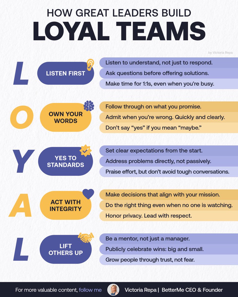 You can’t hire a loyal employee.
You can only earn their loyalty.

And here’s how: