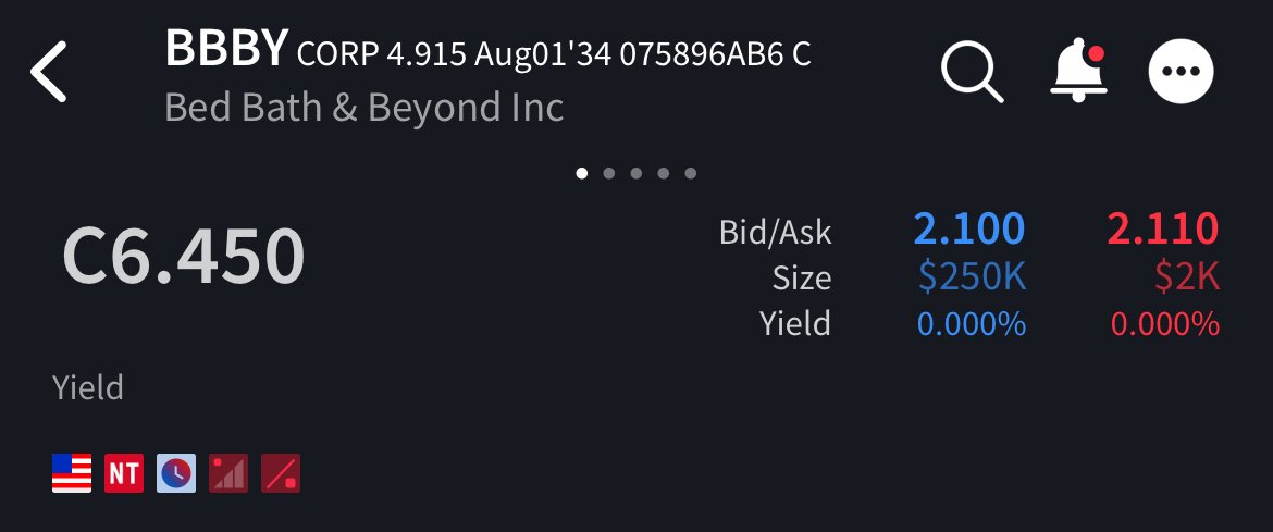 koebbel741's tweet image. $BBBY bonds spread tight af right now
34: 2.100 vs. 2.110
44: 1.775 vs. 1.780